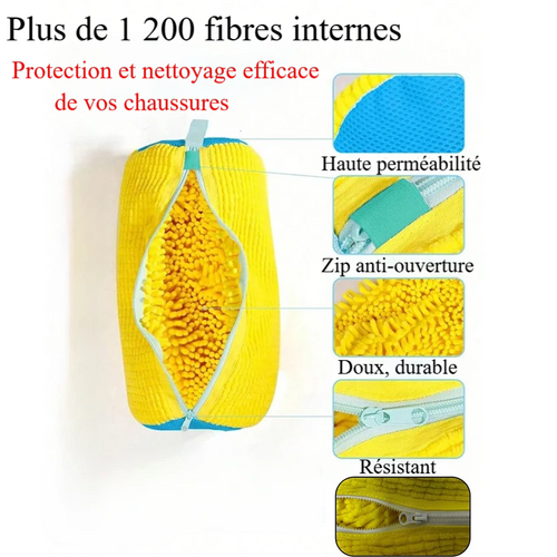 Baskets blanches avant et après lavage avec le sac CleanKicks™ — résultat impeccable